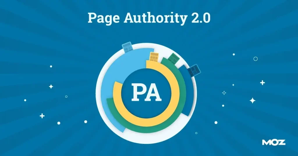 Page authority (PA) - What are link quality and website metrics in a link building campaign by magfellow.com