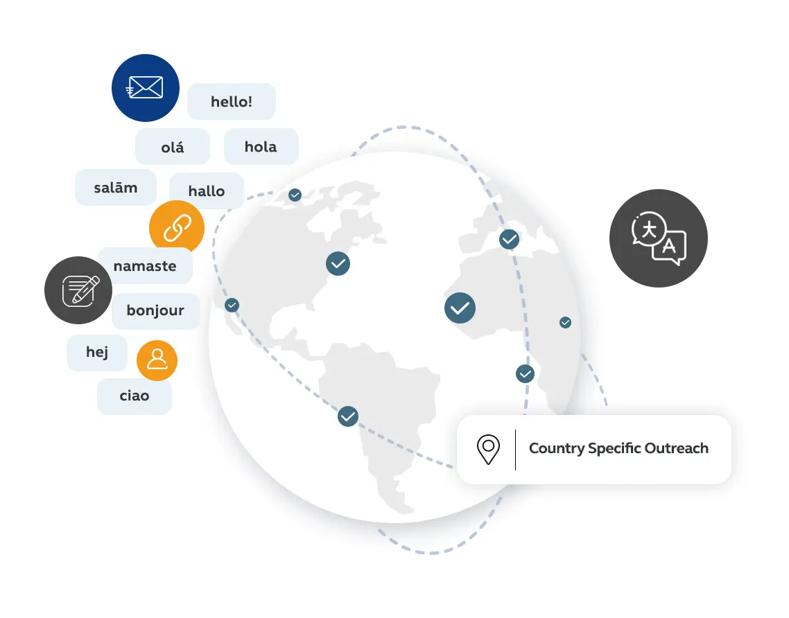 International & multilingual link building service by MagFellow