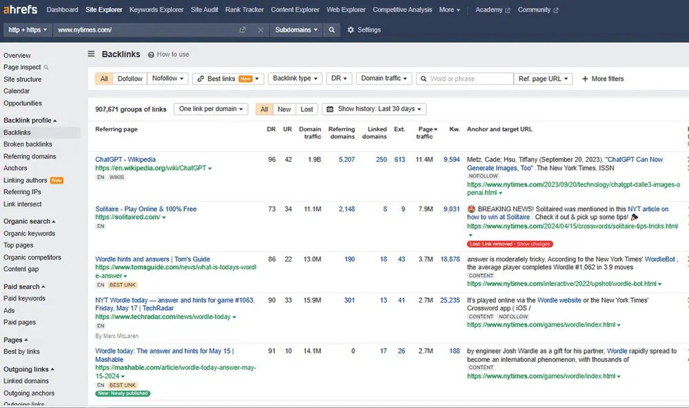 20 types of backlinks and their value